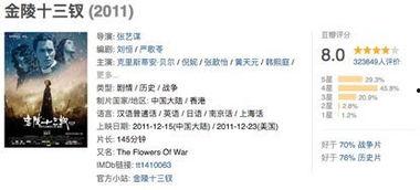 yw国产福利在线,探索国内影视娱乐的精彩世界