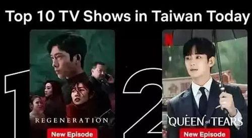 国产剧 在线视频,盘点热门剧集，尽享视听盛宴